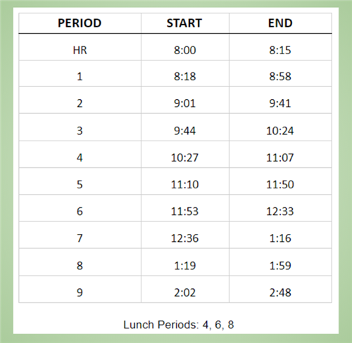 2021-2022 LBMS Bell Schedule